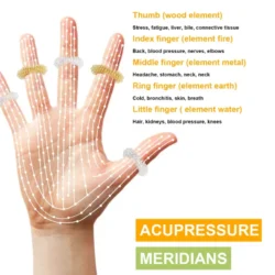 relaxing_acupressure_rings_set_klip2deal