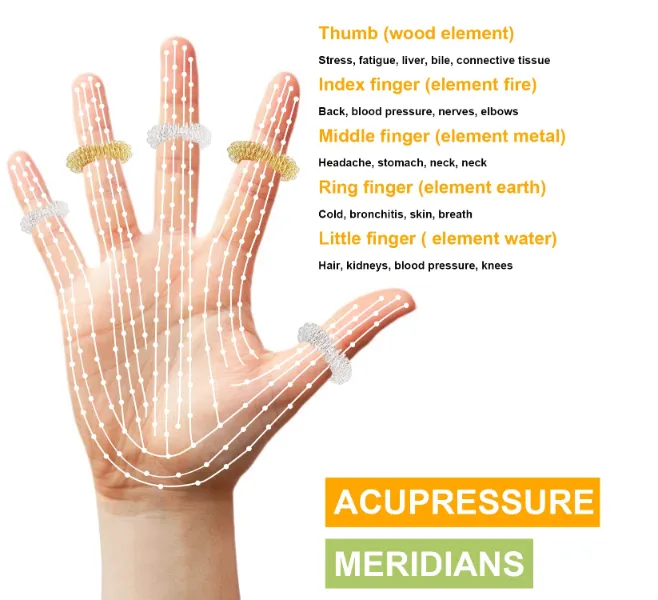 relaxing_acupressure_rings_set_klip2deal
