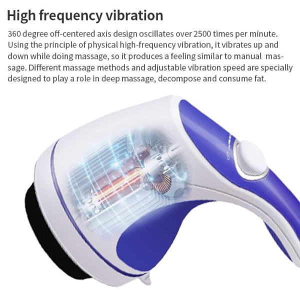 spin_tone_muscle_relaxer_klip2deal